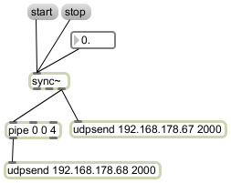 Screenshot des Max/MSP MIDI Clock Servers